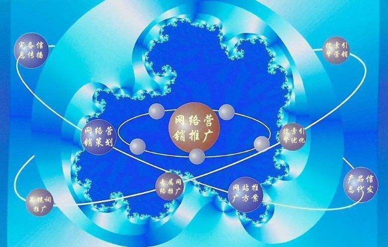 鹿泉新媒体运营企业需要掌握的网络推广技巧有哪些